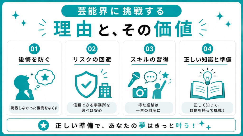 芸能界に挑戦する理由とその価値