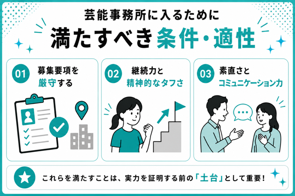 芸能事務所　入る　満たすべき　条件　適性