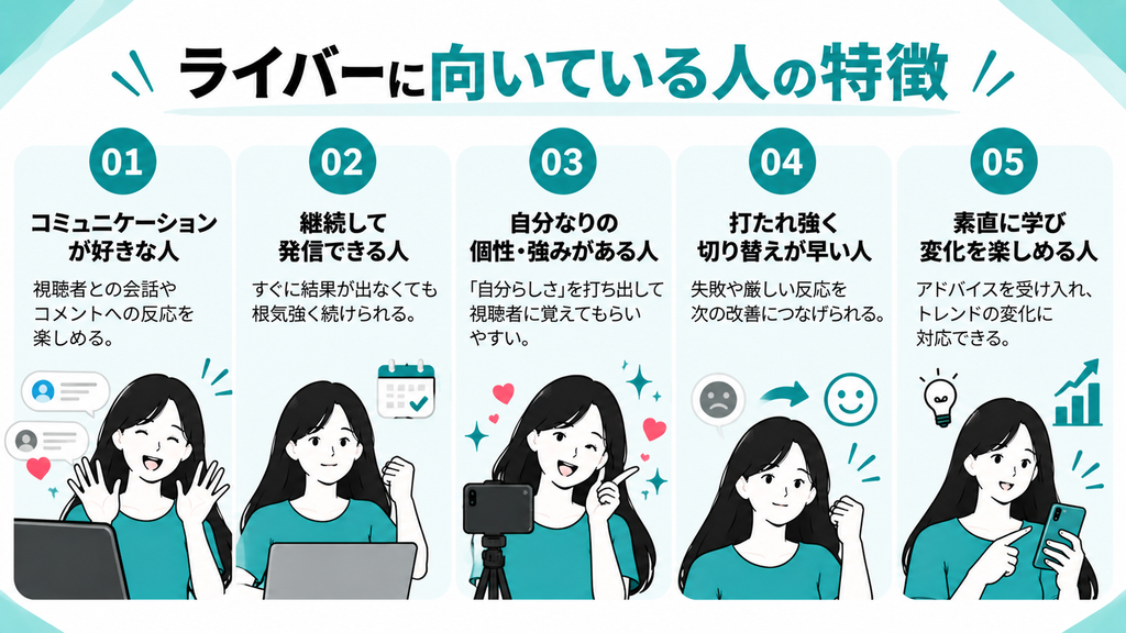 ライバー　向いている人